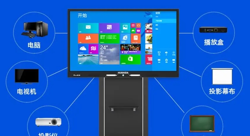 選購飛利浦智能會(huì)議平板的三要素是什么.jpg 選購飛利浦智能會(huì)議平板的三要素是什么.jpg