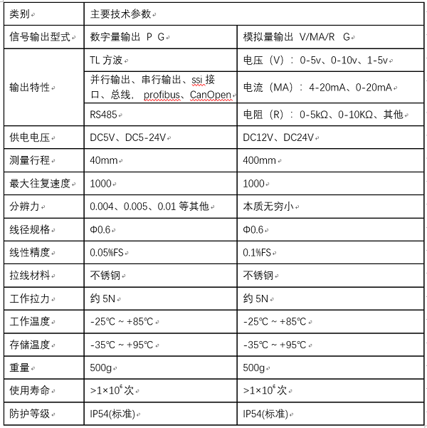 ΢������λ�Ƃ���������(sh��)